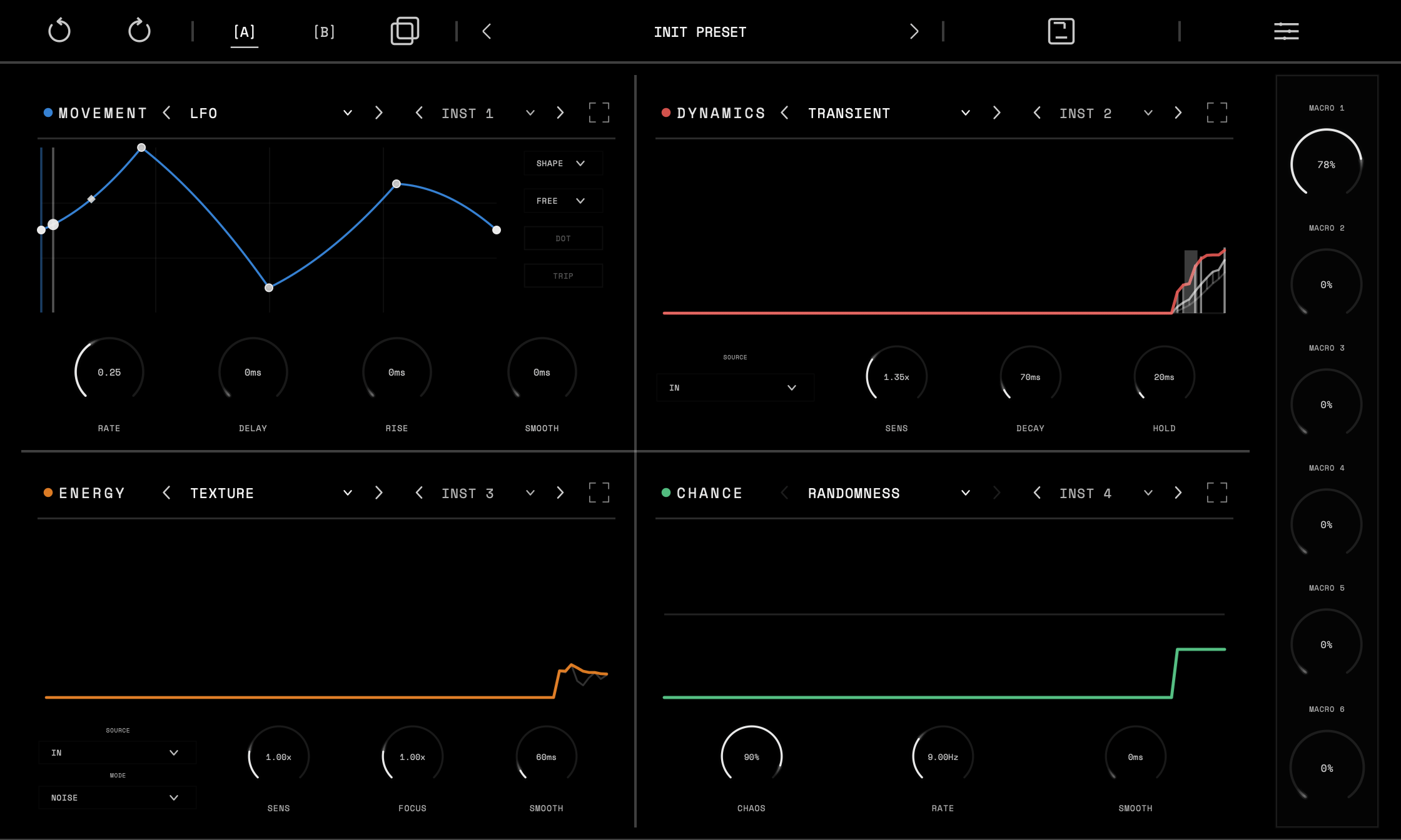 Animated ENTROPY Modulators view