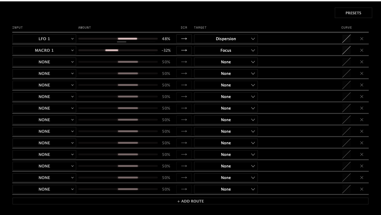 SPECTRA modulation Router view targeting Dispersion and Focus